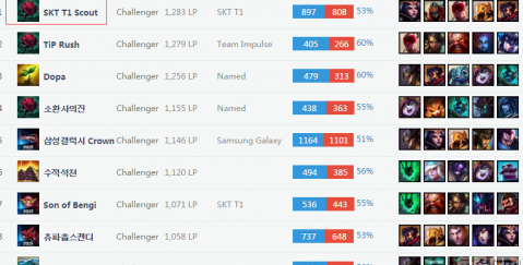 机遇与挑战 机遇与挑战