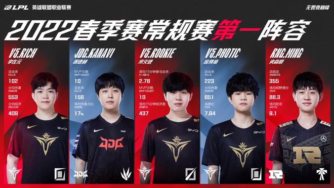 仅是对体操 仅是对体操